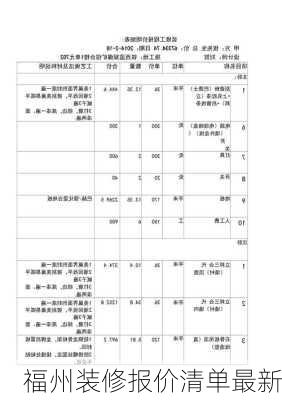 福州装修报价清单最新-第2张图片-铁甲装修网