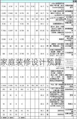 家庭装修设计预算-第2张图片-铁甲装修网