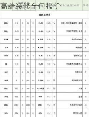 高端装修全包报价-第3张图片-铁甲装修网