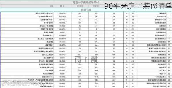 90平米房子装修清单-第3张图片-铁甲装修网