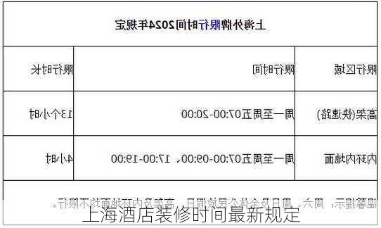 上海酒店装修时间最新规定-第3张图片-铁甲装修网