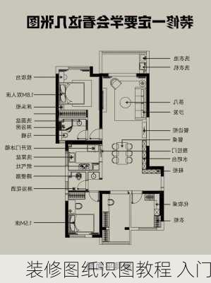 装修图纸识图教程 入门-第1张图片-铁甲装修网