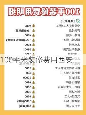 100平米装修费用西安-第1张图片-铁甲装修网