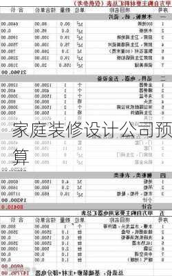 家庭装修设计公司预算-第3张图片-铁甲装修网