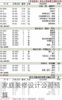 家庭装修设计公司预算-第2张图片-铁甲装修网