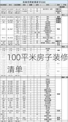 100平米房子装修清单