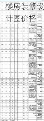 楼房装修设计图价格-第1张图片-铁甲装修网