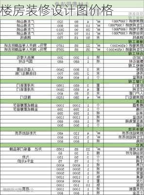 楼房装修设计图价格-第3张图片-铁甲装修网