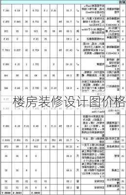 楼房装修设计图价格-第2张图片-铁甲装修网