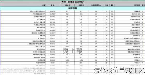 装修报价单90平米-第3张图片-铁甲装修网