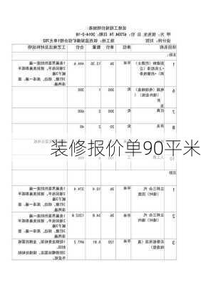 装修报价单90平米-第2张图片-铁甲装修网