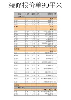 装修报价单90平米-第1张图片-铁甲装修网