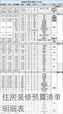 住房装修预算清单明细表