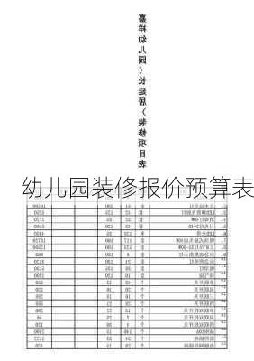 幼儿园装修报价预算表-第1张图片-铁甲装修网