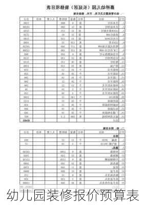 幼儿园装修报价预算表-第2张图片-铁甲装修网