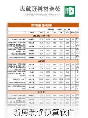 新房装修预算软件-第3张图片-铁甲装修网