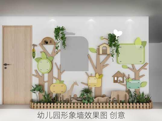 幼儿园形象墙效果图 创意-第2张图片-铁甲装修网