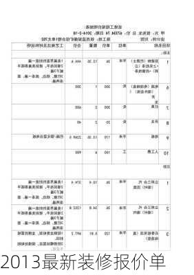 2013最新装修报价单-第1张图片-铁甲装修网