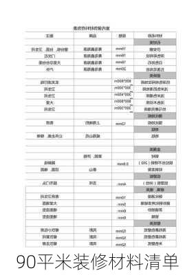 90平米装修材料清单-第2张图片-铁甲装修网