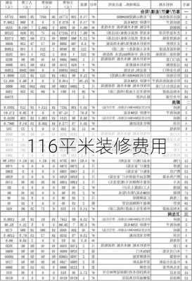 116平米装修费用-第2张图片-铁甲装修网