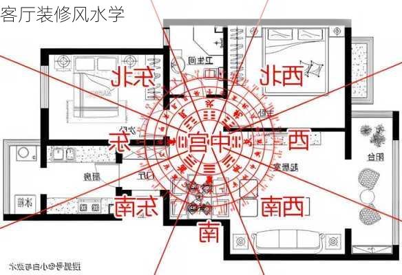 客厅装修风水学-第1张图片-铁甲装修网