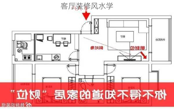 客厅装修风水学-第3张图片-铁甲装修网