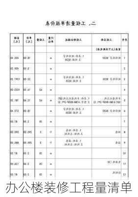 办公楼装修工程量清单