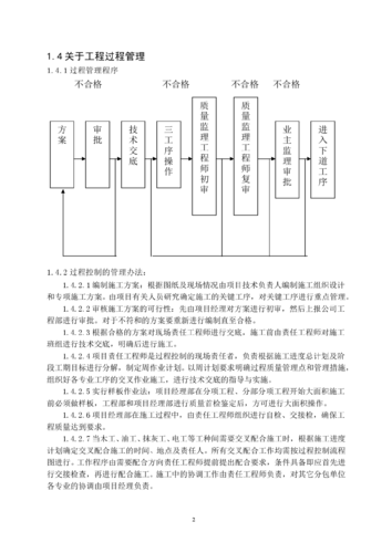 酒楼装修施工组织设计-第3张图片-铁甲装修网