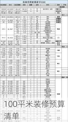 100平米装修预算清单-第1张图片-铁甲装修网