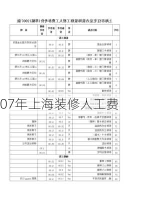 07年上海装修人工费-第3张图片-铁甲装修网