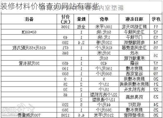 装修材料价格查询网站有哪些-第1张图片-铁甲装修网