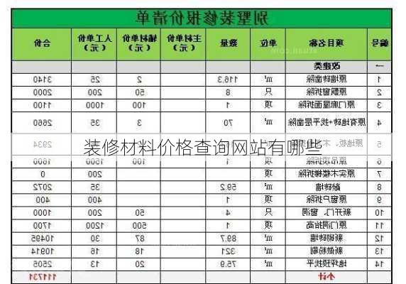 装修材料价格查询网站有哪些-第3张图片-铁甲装修网