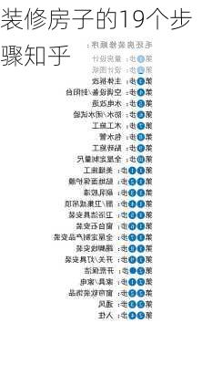 装修房子的19个步骤知乎-第3张图片-铁甲装修网