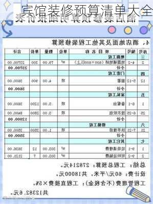 宾馆装修预算清单大全-第1张图片-铁甲装修网