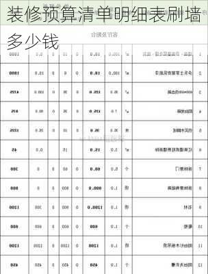 装修预算清单明细表刷墙多少钱-第2张图片-铁甲装修网