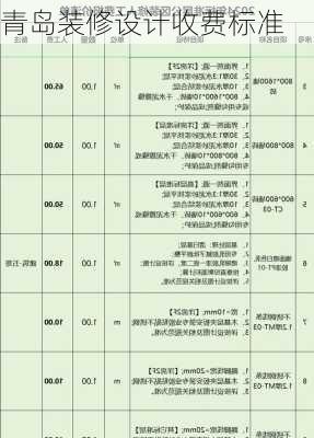 青岛装修设计收费标准-第3张图片-铁甲装修网