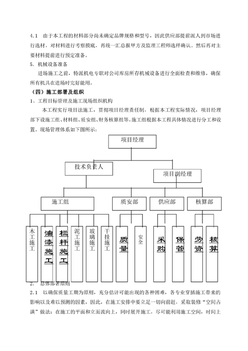 别墅装饰装修施工组织设计-第1张图片-铁甲装修网