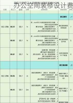 办公空间装修设计费-第2张图片-铁甲装修网