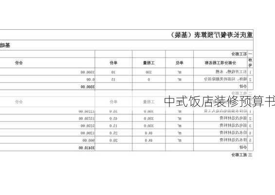 中式饭店装修预算书-第1张图片-铁甲装修网