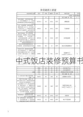 中式饭店装修预算书-第3张图片-铁甲装修网