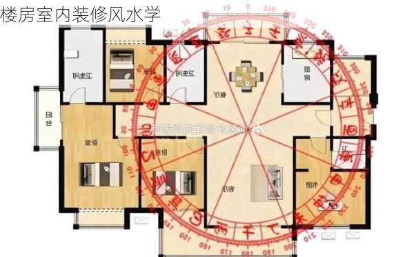 楼房室内装修风水学-第2张图片-铁甲装修网