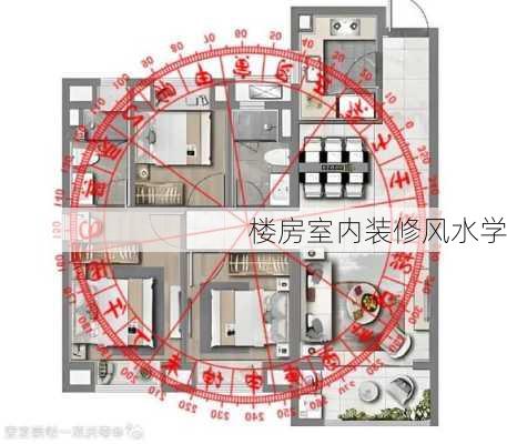 楼房室内装修风水学-第3张图片-铁甲装修网