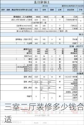 三室二厅装修多少钱合适-第2张图片-铁甲装修网