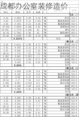 成都办公室装修造价-第3张图片-铁甲装修网