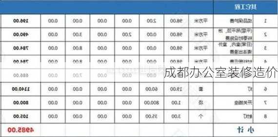 成都办公室装修造价-第2张图片-铁甲装修网