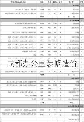 成都办公室装修造价-第1张图片-铁甲装修网