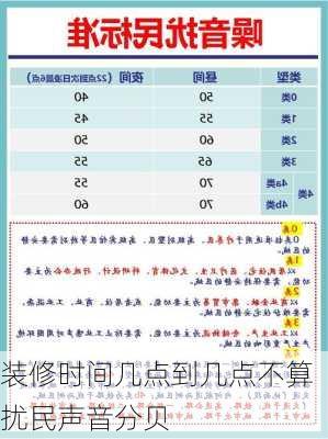 装修时间几点到几点不算扰民声音分贝-第1张图片-铁甲装修网