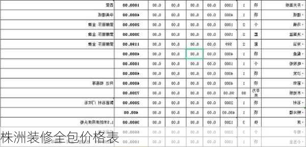 株洲装修全包价格表-第3张图片-铁甲装修网