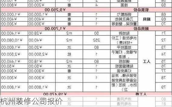 杭州装修公司报价-第3张图片-铁甲装修网