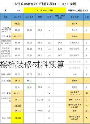 楼梯装修材料预算